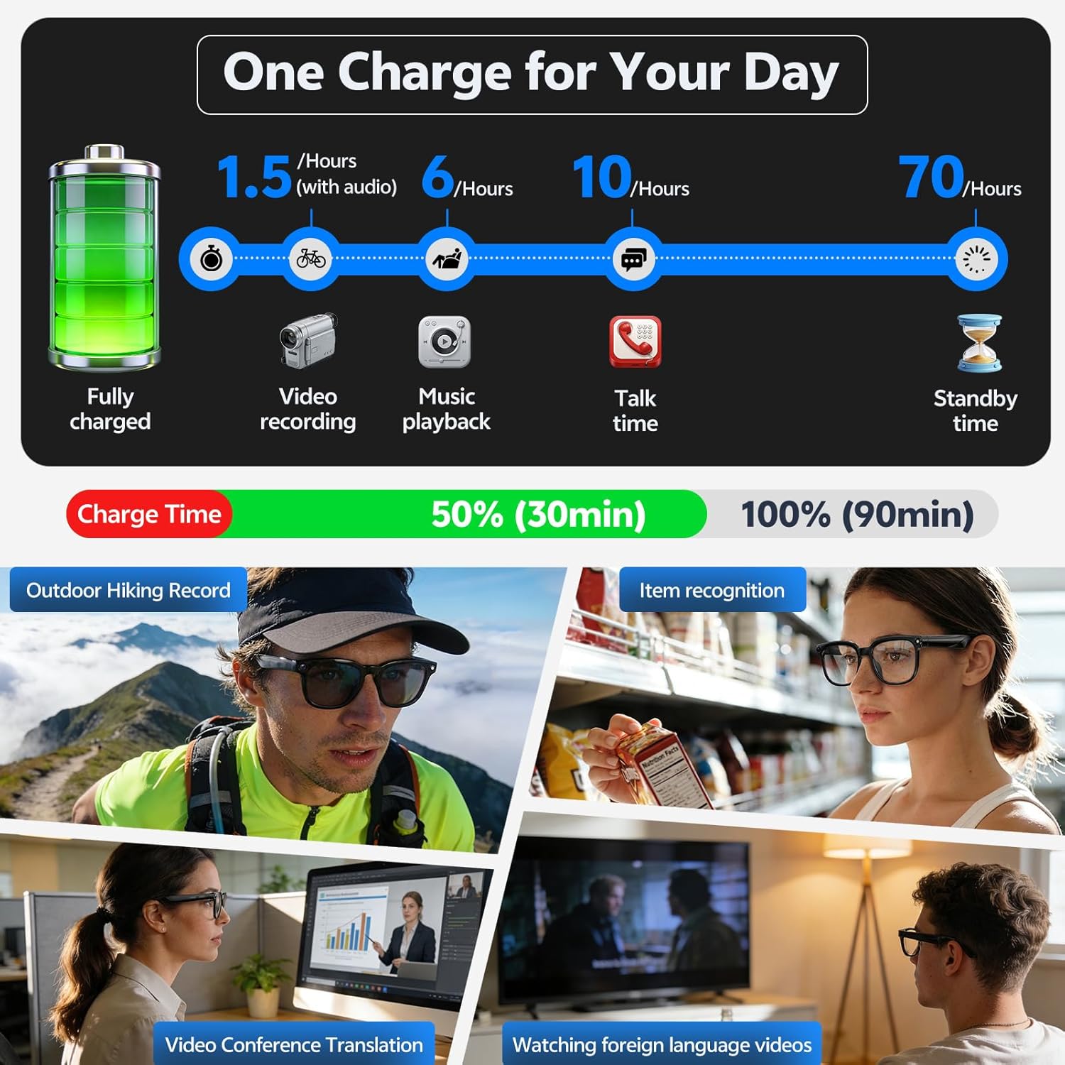2026 4K 8MP Smart Glasses Men  - đánh giá và giá Photography Japanese