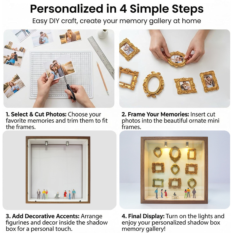 DIY Mini Museum Silhouette Box - đánh giá và giá Photographic Memory