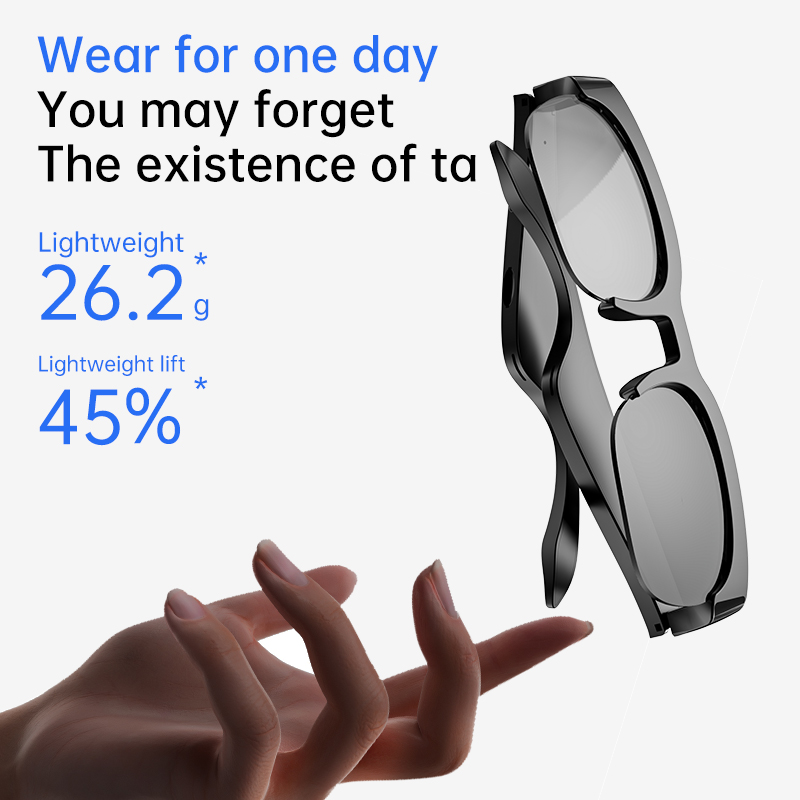 Lenovo Smart Glasses Remote Co - đánh giá và giá Photography Japanese