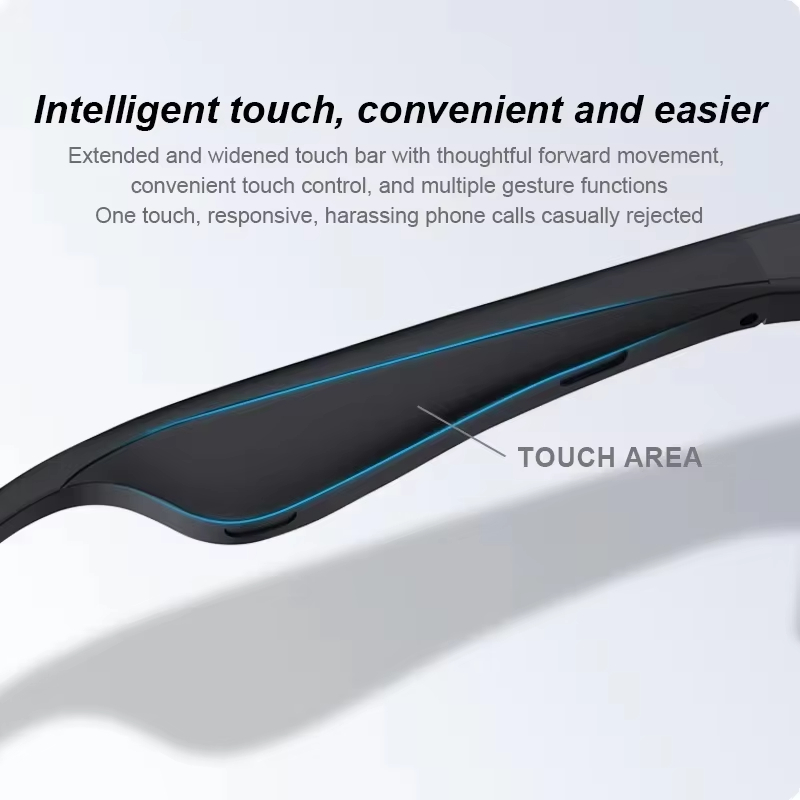 Lenovo 8K Touch Smart Sunglass - đánh giá và giá Photography Japanese
