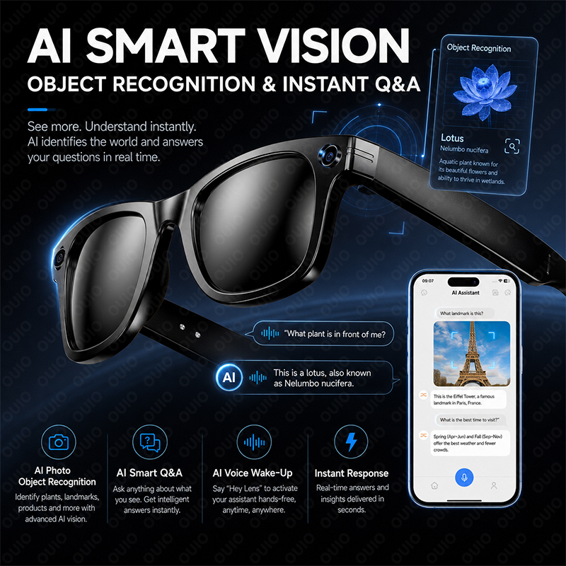 Al Photo Object Recognition Gl - đánh giá và giá Photography Japanese