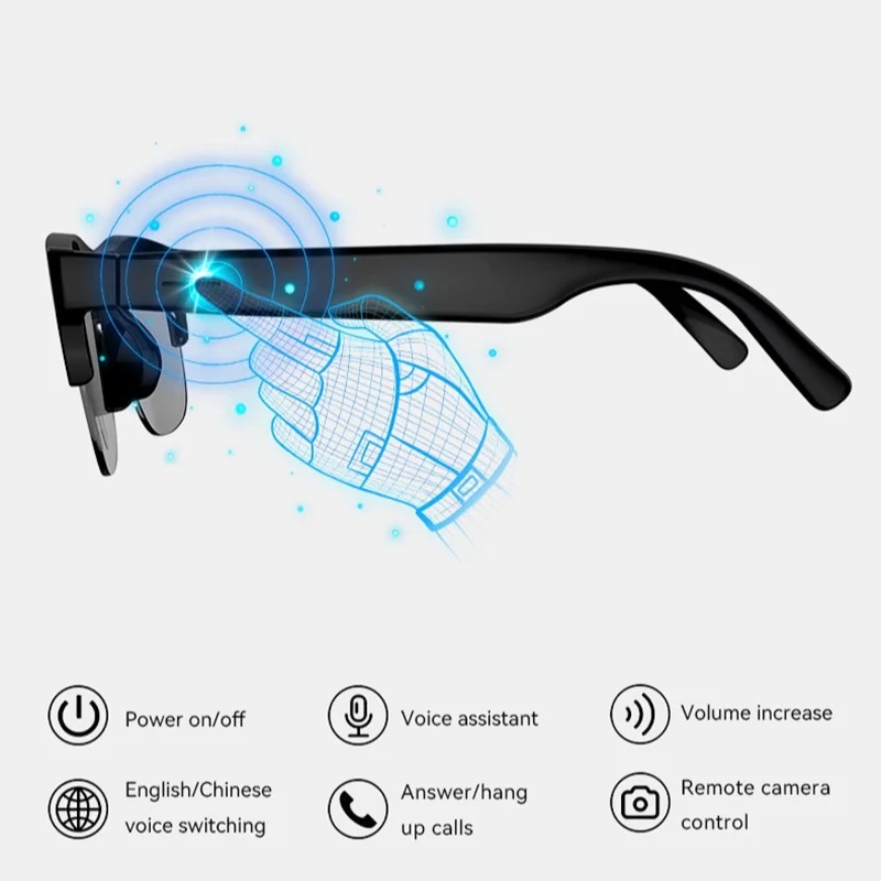 Smart Translation Glasses Real - đánh giá và giá Photography Japanese